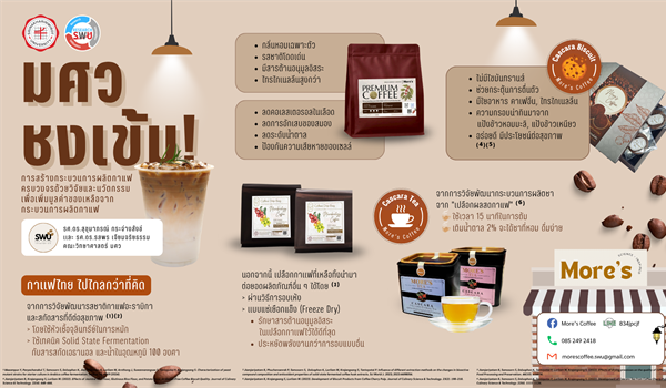 มศว ชงเข้ม! การสร้างกระบวนการผลิตกาแฟครบวงจรด้วยวิจัยและนวัตกรรม