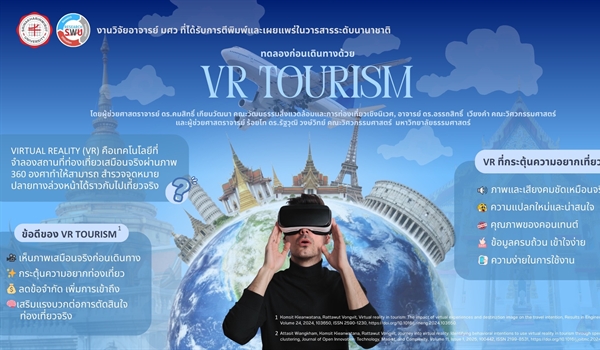 ทดลองก่อนเดินทางด้วย Vr Tourism