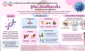 รู้ทัน...ป้องกันมะเร็ง