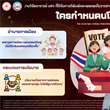 ใครกำหนดนโยบายรัฐไทย?