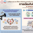 การเมืองในชีวิตประจำวัน: เมื่อ "พื้นที่เรียนรู้" กำหนดอนาคตสังคม