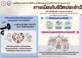 Previous Article