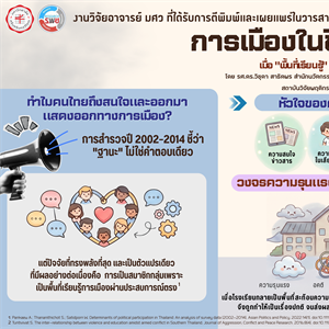 การเมืองในชีวิตประจำวัน: เมื่อ "พื้นที่เรียนรู้" กำหนดอนาคตสังคม