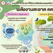พลังงานสะอาด ลดมลพิษ พลิกชีวิตโลก