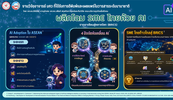 พลิกโฉม SME ไทยด้วย AI จากอาเซียนสู่ตลาดโลก (BRICS)