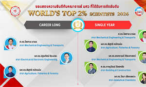 ขอแสดงความยินดีกับคณาจารย์ มศว ที่ได้รับการจัดอันดับ  World’s Top 2% Scientists 2026