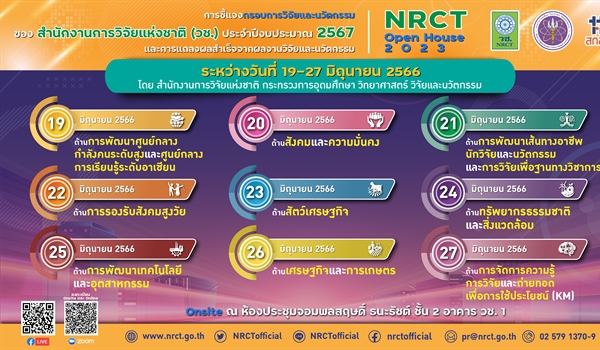 ขอเชิญเข้าร่วมรับฟังการชี้แจงกรอบการวิจัยและนวัตกรรมของสำนักงานการวิจัยแห่งชาติ (วช.) ประจำปีงบประมาณ 2567