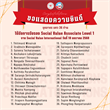 ขอแสดงความยินดี กับ คณาจารย์ของ มศว จำนวน 36 ท่าน ที่ได้รับการรับรอง Social Value Associate Level 1