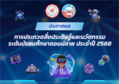 ประกาศผลการประกวดสิ่งประดิษฐ์ และนวัตกรรม ระดับมัธยมศึกษาประจำปี 2568