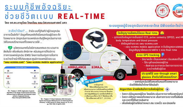 ระบบกู้ชีพอัจฉริยะ ช่วยชีวิตแบบ REAL-TIME