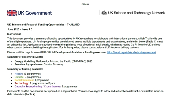 UK Thailand Science - Funding Opportunities (June 2025)