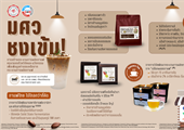 มศว ชงเข้ม! การสร้างกระบวนการผลิตกาแฟครบวงจรด้วยวิจัยและนวัตกรรม