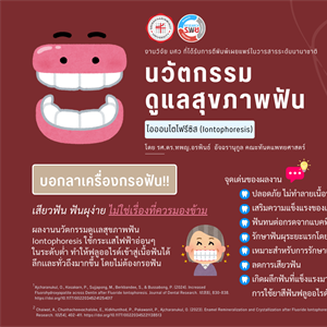 นวัตกรรมดูแลสุขภาพฟันไอออนโตโฟรีซิส (Iontophoresis)