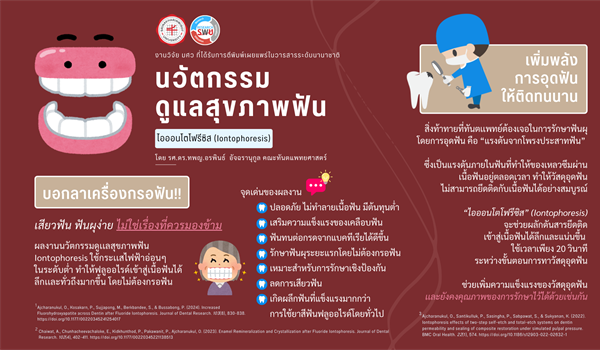 นวัตกรรมดูแลสุขภาพฟันไอออนโตโฟรีซิส (Iontophoresis)