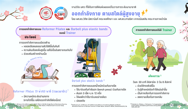 ออกกำลังกาย ตามสไตล์ผู้สูงอายุ