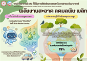Previous Article