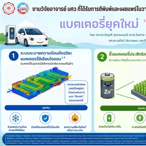 แบตเตอรี่ยุคใหม่ “เย็น-อึด-ปลอดภัย”