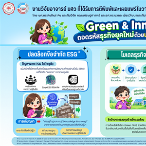Green & Innovation: ถอดรหัสธุรกิจยุคใหม่ด้วยนวัตกรรมและสิ่งแวดล้อม