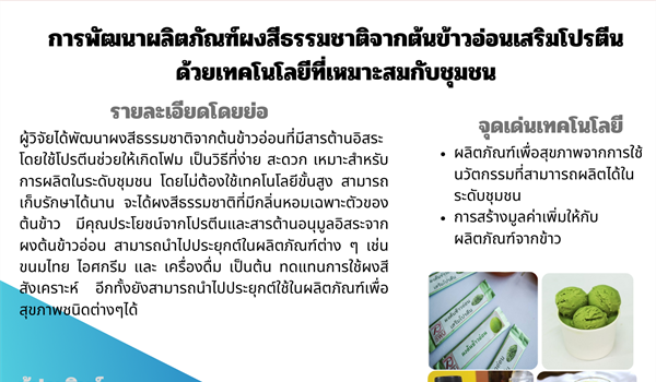 การพัฒนาผลิตภัณฑ์ผงสีธรรมชาติจากต้นข้าวอ่อนเสริมโปรตีน ด้วยเทคโนโลยีที่เหมาะสมกับชุมชน
