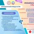 เปิดรับสมัคร เจ้าหน้าที่ประสานงานเครือข่ายฯ จำนวน 1 อัตรา