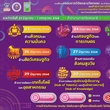 ขอความอนุเคราะห์ประชาสัมพันธ์การชี้แจงกรอบการวิจัยและนวัตกรรม ของสำนักงานการวิจัยแห่งชาติ (วช) ประจำปึงบประมาณ 2569 (NRCT Open House 2025) และการเปิดรับข้อเสนอการวิจัยและนวัตกรรม ประจำปีงบประมาณ 2569
