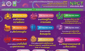 ขอความอนุเคราะห์ประชาสัมพันธ์การชี้แจงกรอบการวิจัยและนวัตกรรม ของสำนักงานการวิจัยแห่งชาติ (วช) ประจำปึงบประมาณ 2569 (NRCT Open House 2025) และการเปิดรับข้อเสนอการวิจัยและนวัตกรรม ประจำปีงบประมาณ 2569